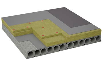 considerations of Chadwell End flat roofing insulation
